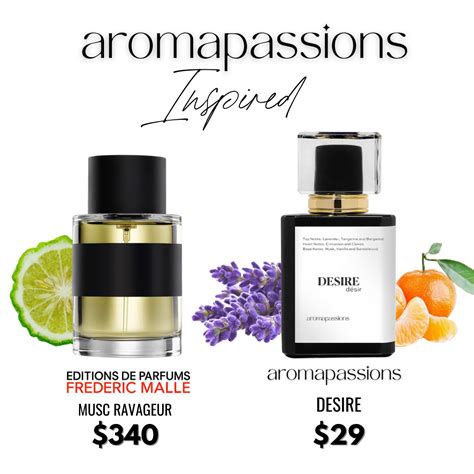 frederic malle dupe